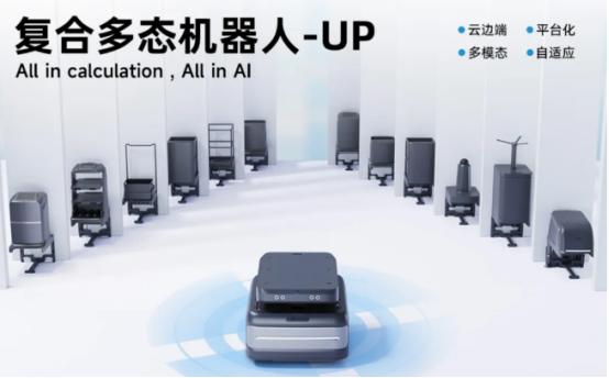 云跡科技擎旗破局商用服務機器人,酒店智能化只是開始