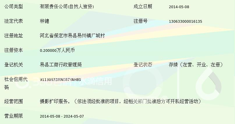 易縣索貝攝影擴印服務