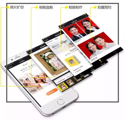 匯美相館強勢來襲,多家門店相繼開業