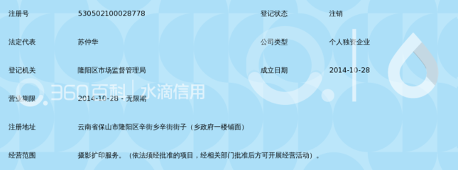 保山市隆陽區(qū)知心愛人攝影擴(kuò)印服務(wù)部