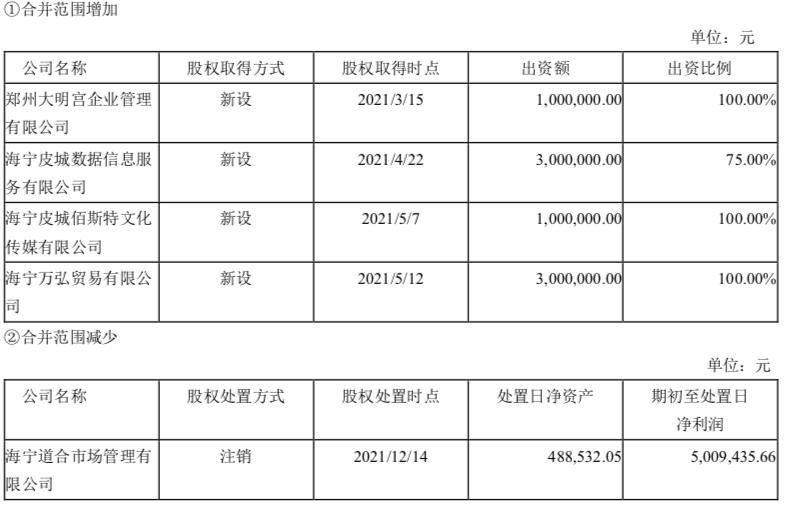海寧皮城十年浮沉:從&ldquo;軟黃金&rdquo;到無人問津,上萬的皮草還香嗎?