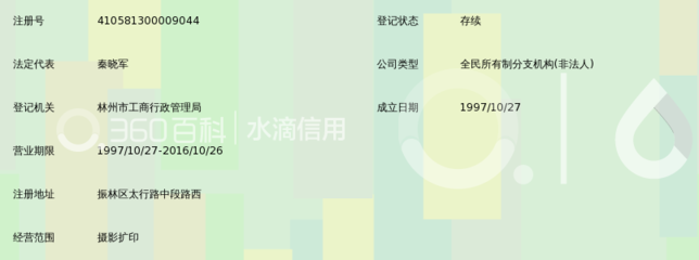 林州市服務(wù)公司美藝數(shù)碼攝影擴印中心