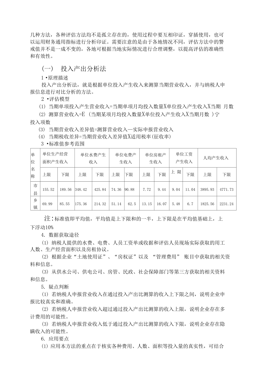 攝影擴印服務行業管理操作指引